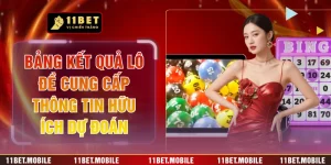 Bảng Kết Quả Lô Đề