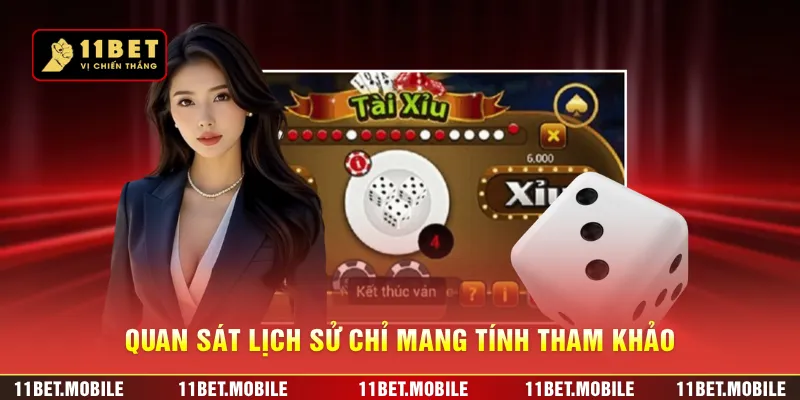 Quan sát lịch sử chỉ mang tính tham khảo