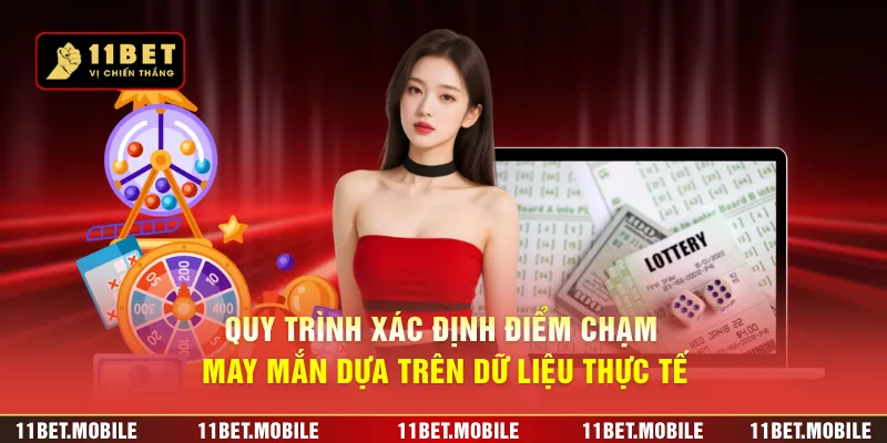Quy trình xác định điểm chạm may mắn dựa trên dữ liệu thực tế