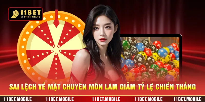 Sai lệch về mặt chuyên môn làm giảm tỷ lệ chiến thắng